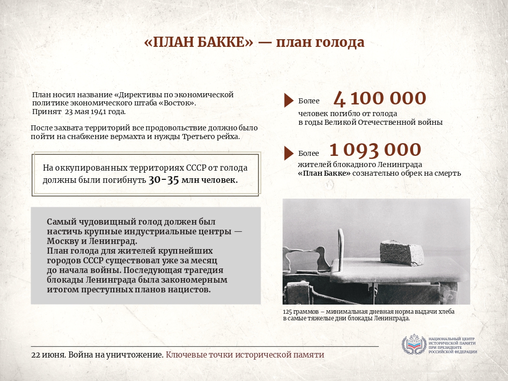 плакатная выставка page