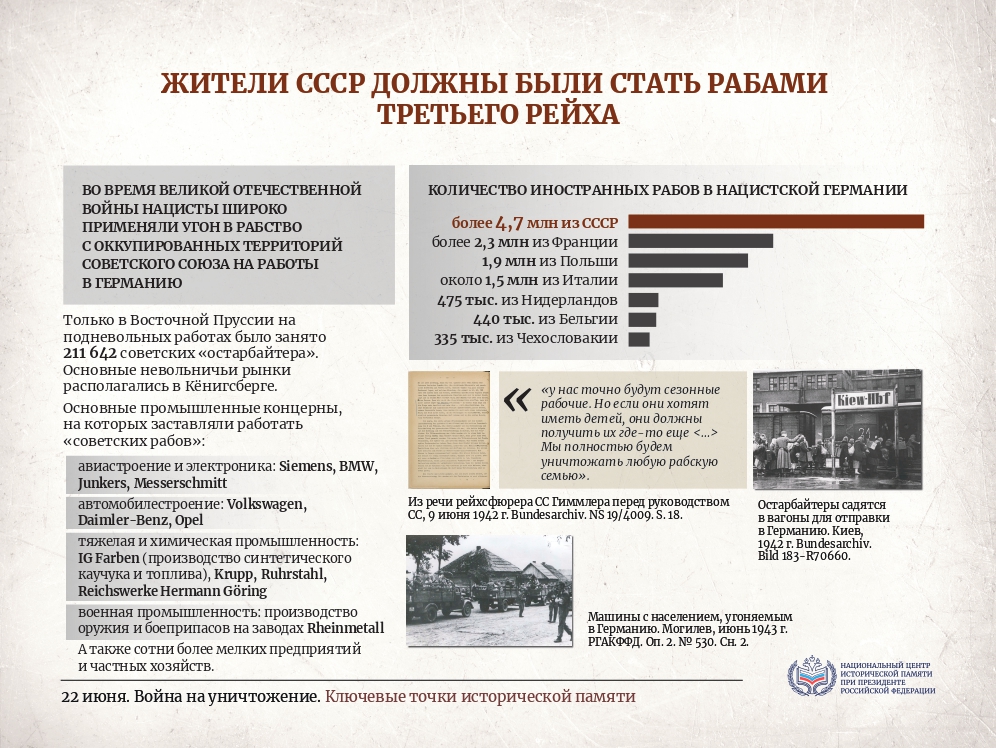 плакатная выставка page