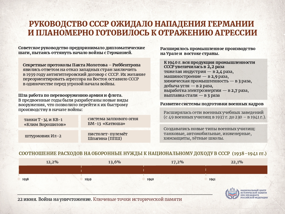 плакатная выставка page