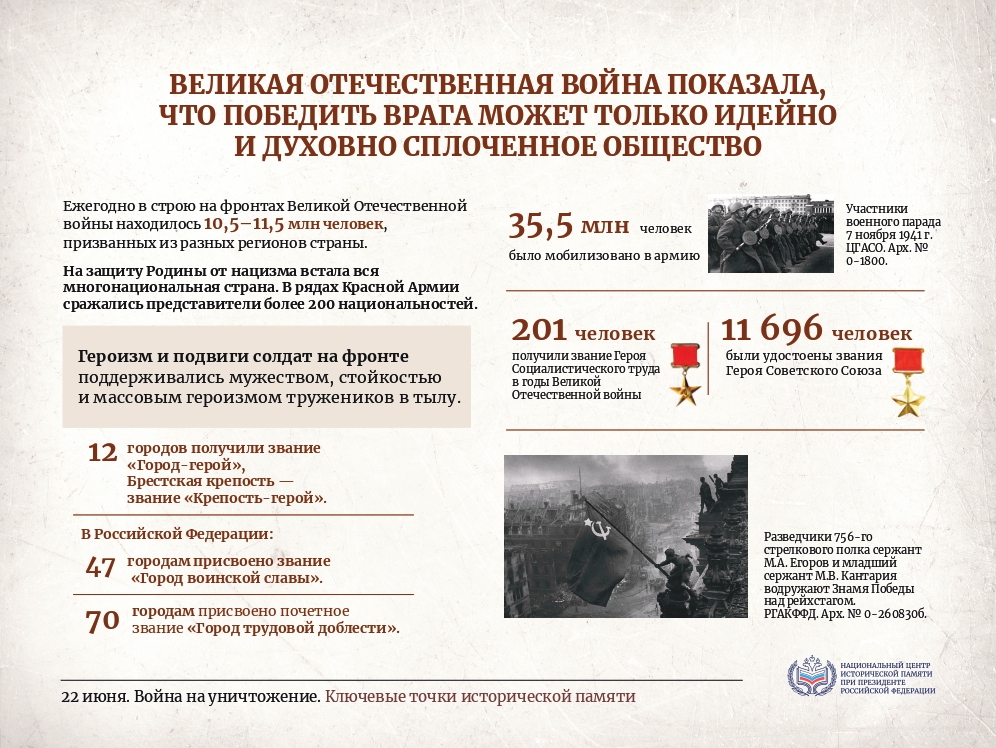 плакатная выставка page