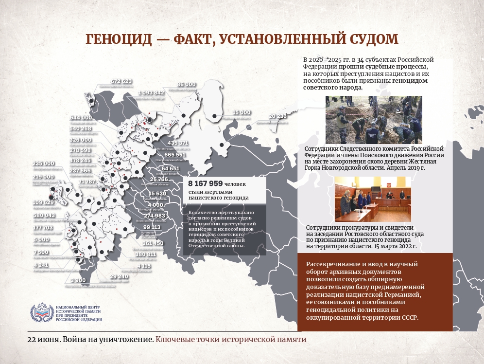 плакатная выставка page