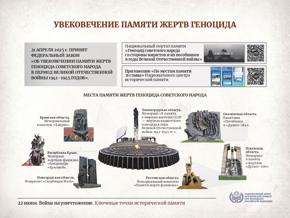 плакатная выставка page